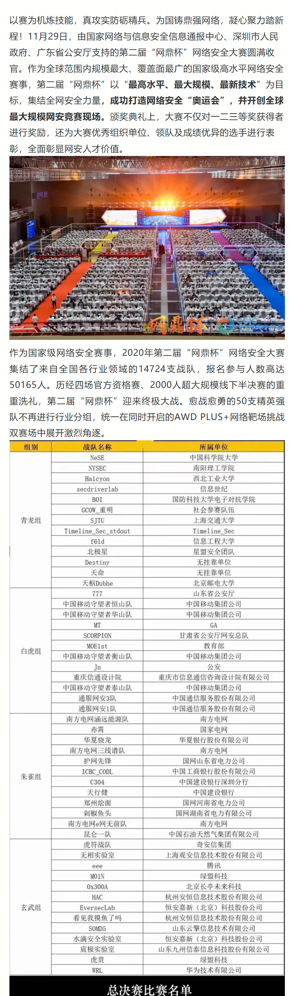 恭喜协会多家会员单位在第二届“网鼎杯”荣获佳绩！01.png