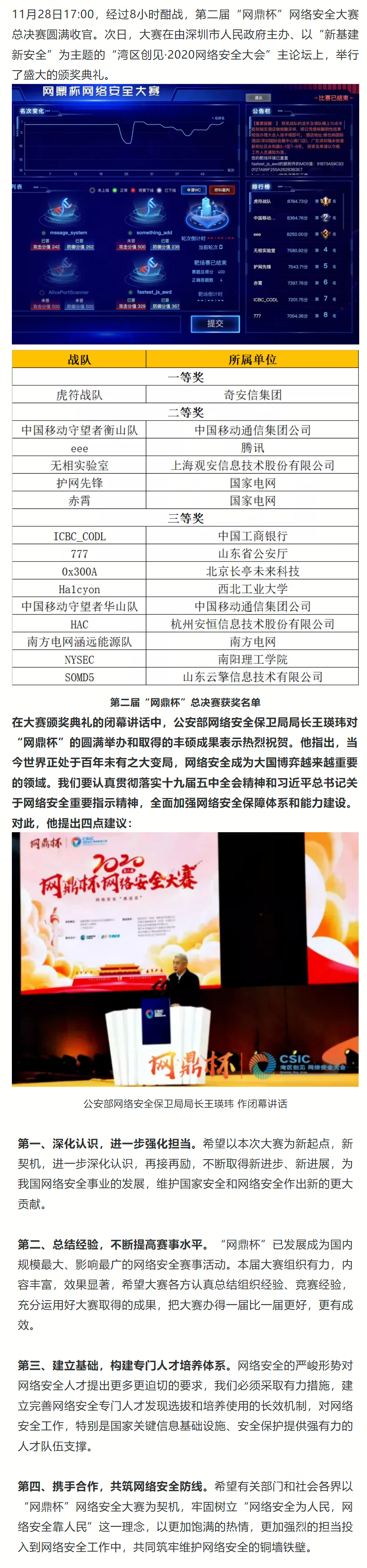 恭喜协会多家会员单位在第二届“网鼎杯”荣获佳绩！02.png
