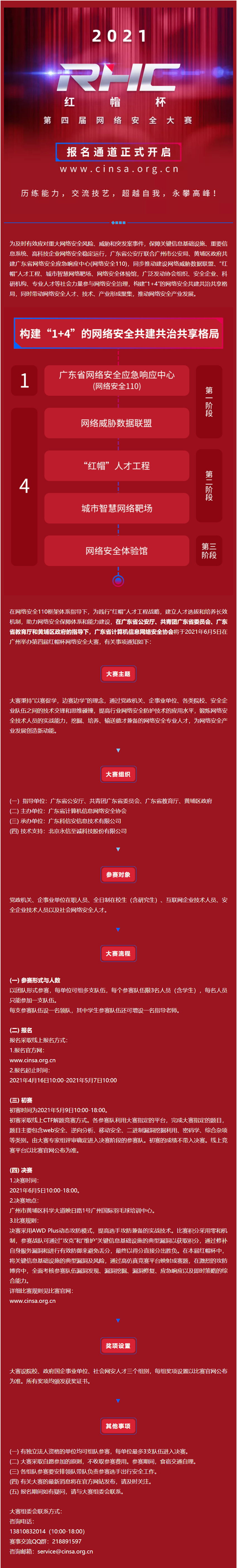 红色精神铸就红帽卫士！红帽杯网络安全大赛启动报名啦！.png