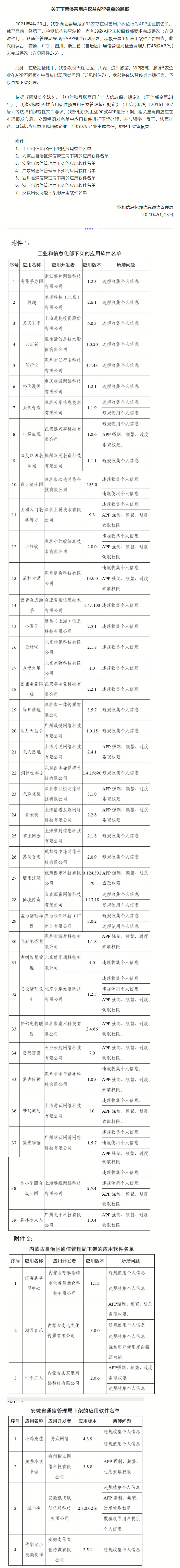 工信部通报下架90款侵害用户权益APP_01.jpg