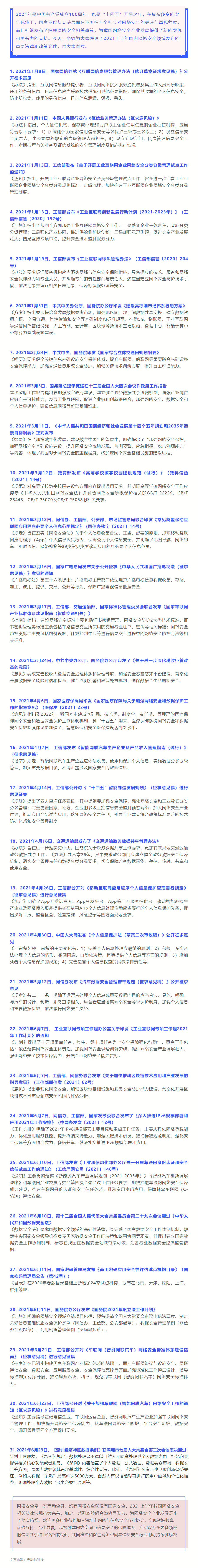盘点-2021上半年国内网络安全领域重要政策.png