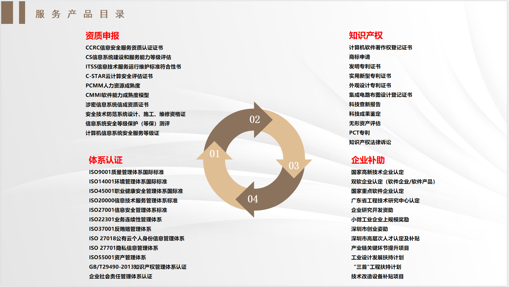 中楚信息.png