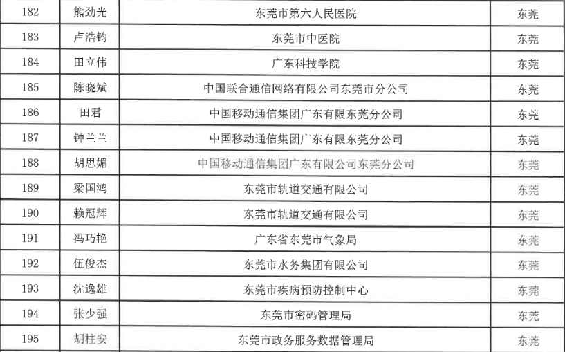 等保1.png