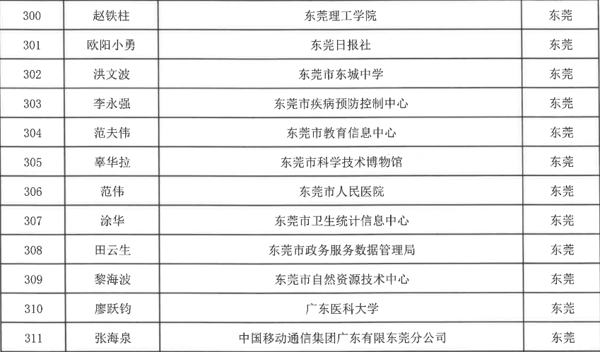 第二批.png
